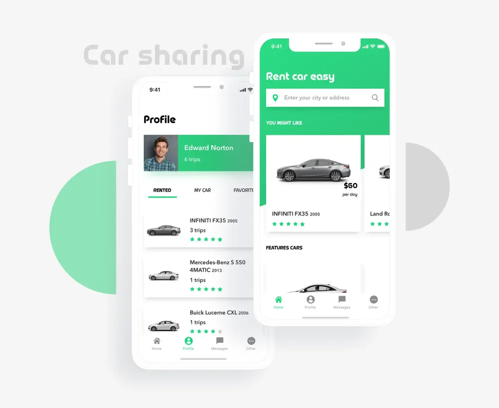 Car Sharing