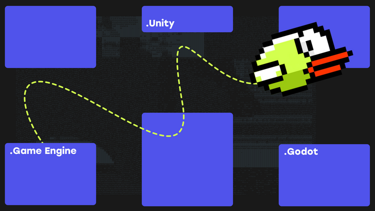 Никому не советую, но мы попробовали, или Интеграция игры в React Native с помощью Unity, Game Engine и Godot