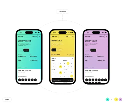 Blink® Loto